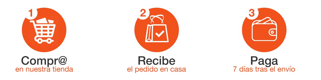 Pasos